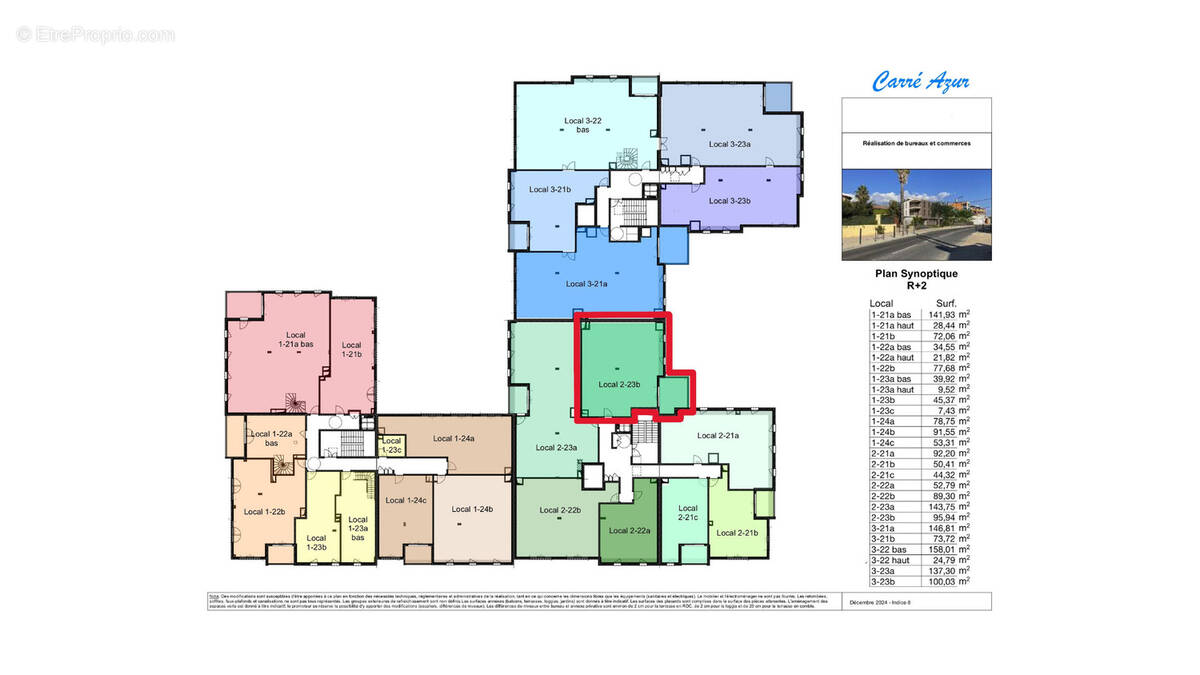 Commerce à SANARY-SUR-MER