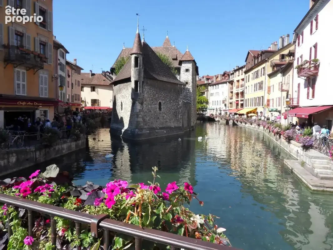 Commerce à ANNECY