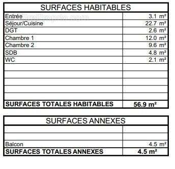 Appartement à BOULOGNE-BILLANCOURT