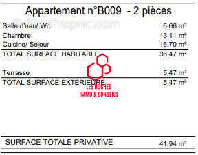 Appartement à MONTPELLIER