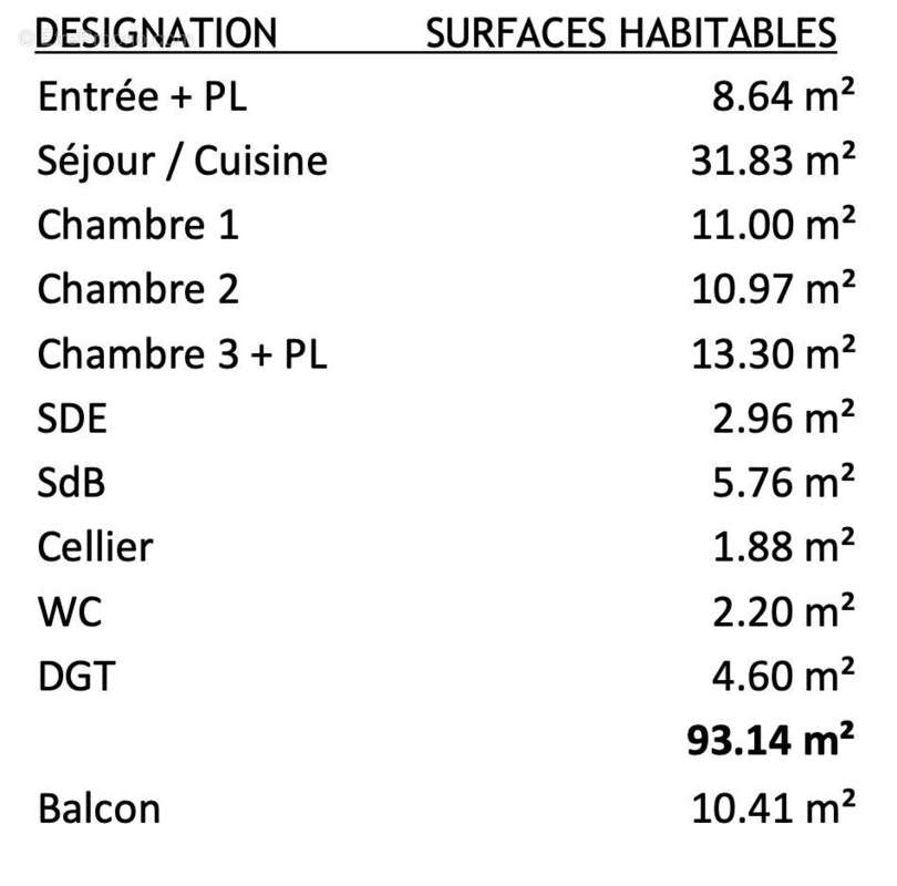Appartement à RENNES