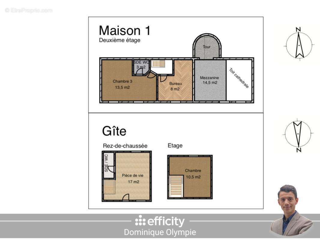 Maison à DUAULT