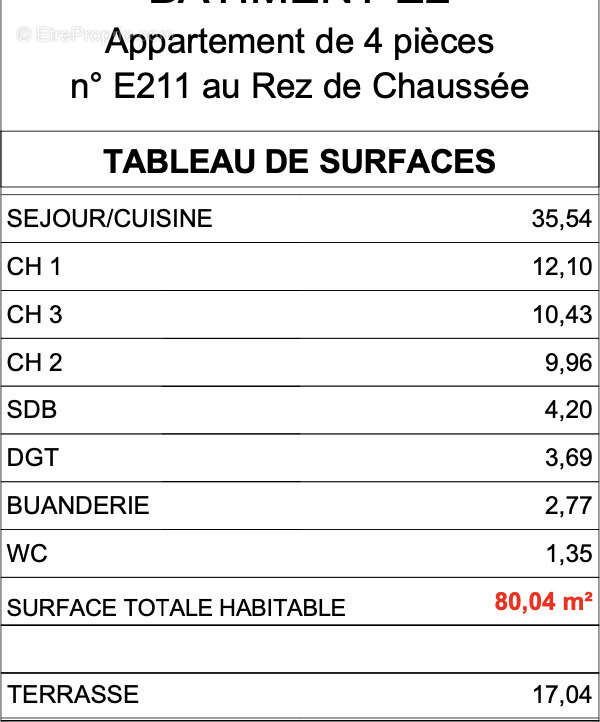 Appartement à LA TOUR-DE-SALVAGNY