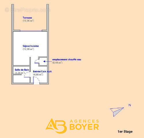 Appartement à BANDOL
