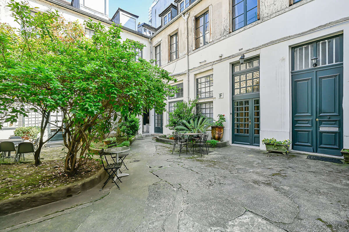 Appartement à PARIS-4E