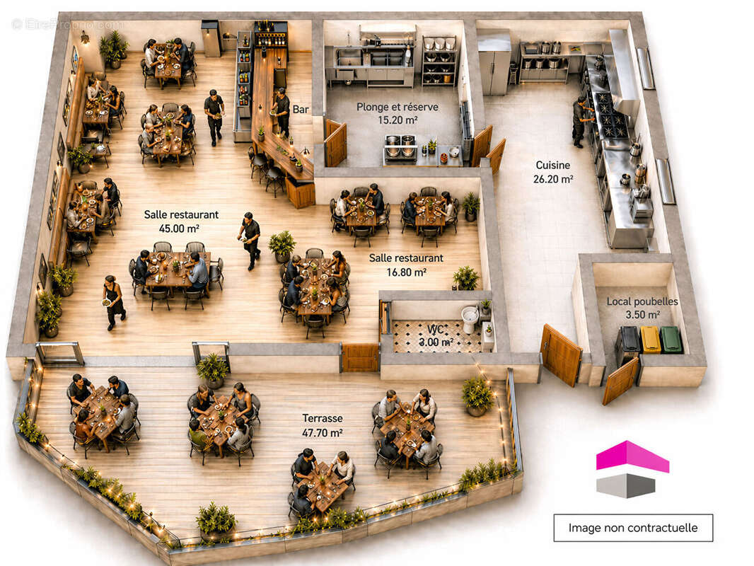 Commerce à SAINT-DENIS