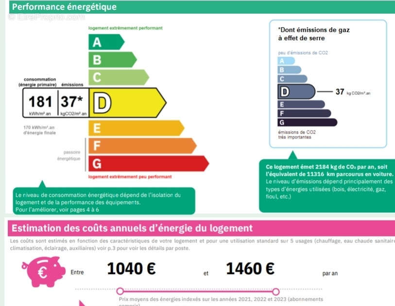Appartement à NANTES