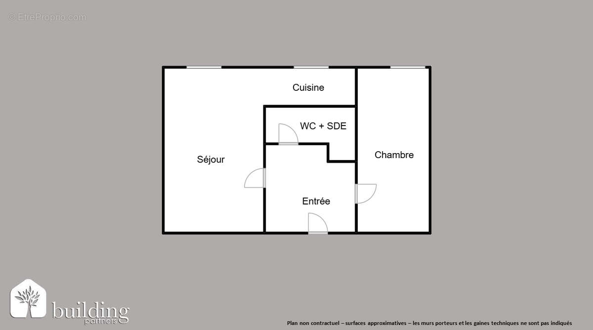 Appartement à LEVALLOIS-PERRET