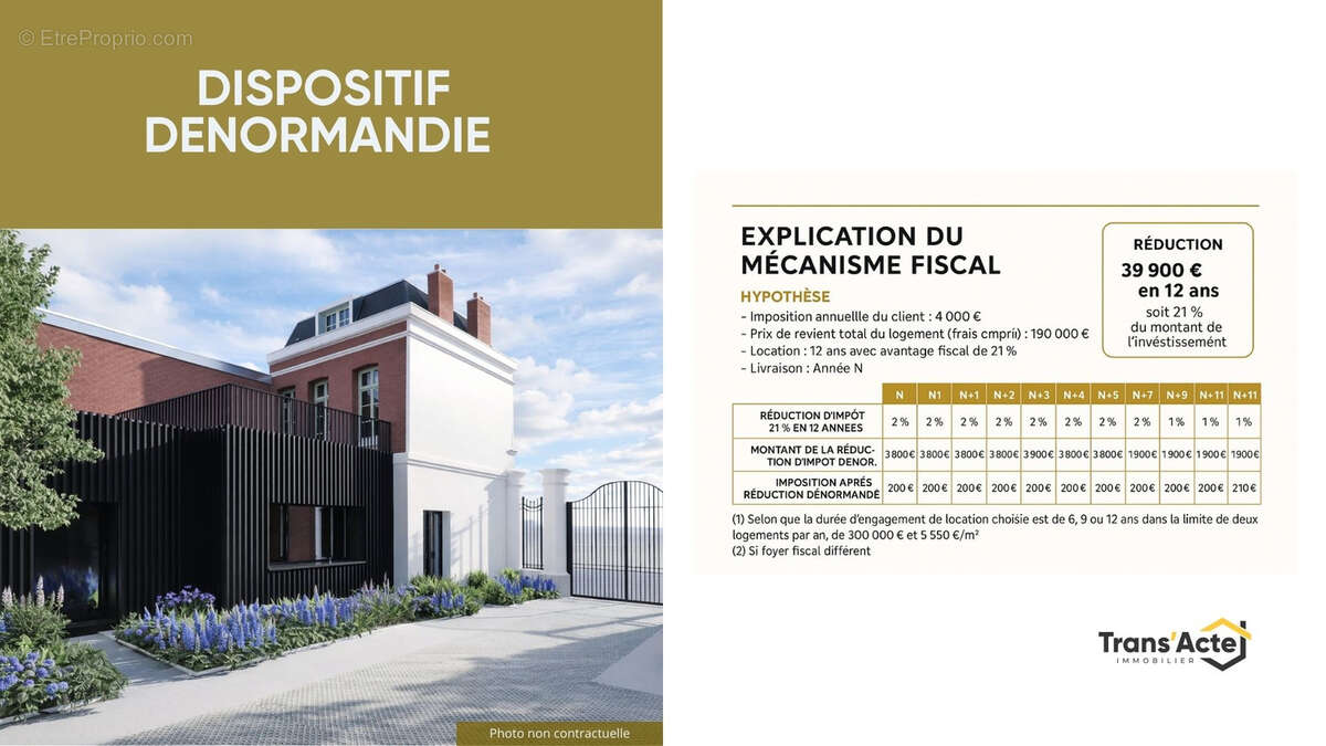 Appartement à ARRAS