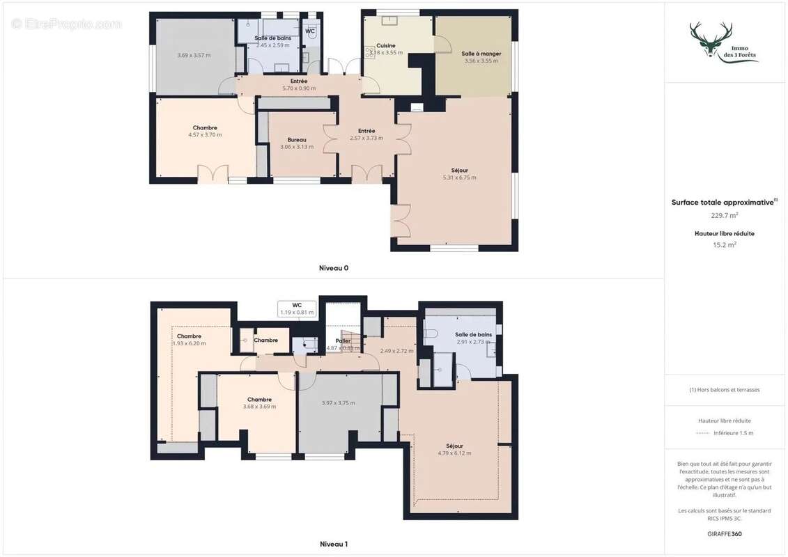 Appartement à SENLIS