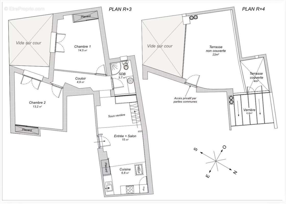 Appartement à PERPIGNAN