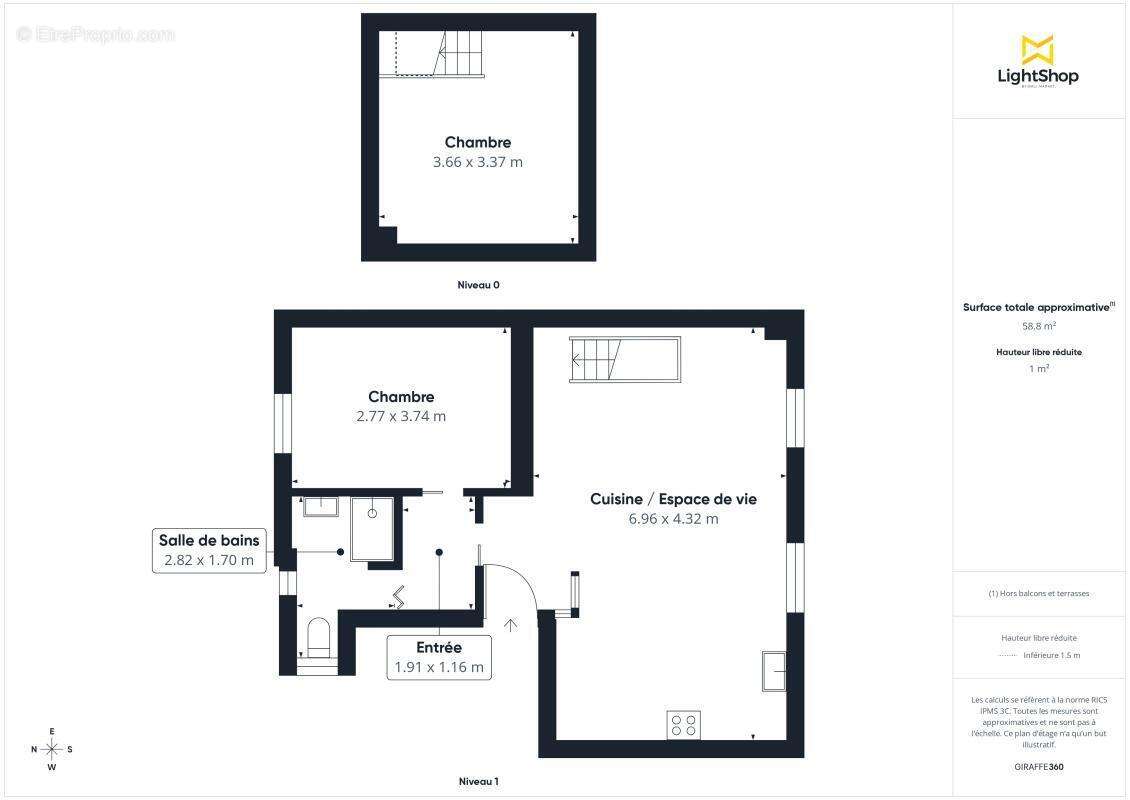 Appartement à BORDEAUX