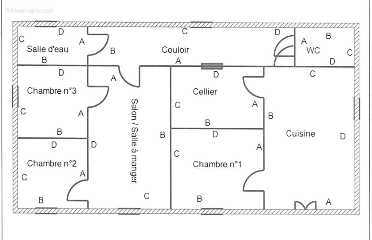 Maison à VENDAYS-MONTALIVET