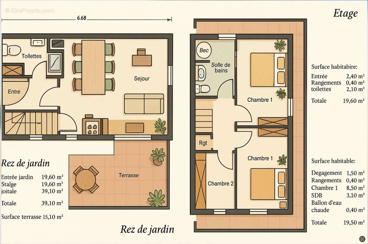 Maison à GROSPIERRES