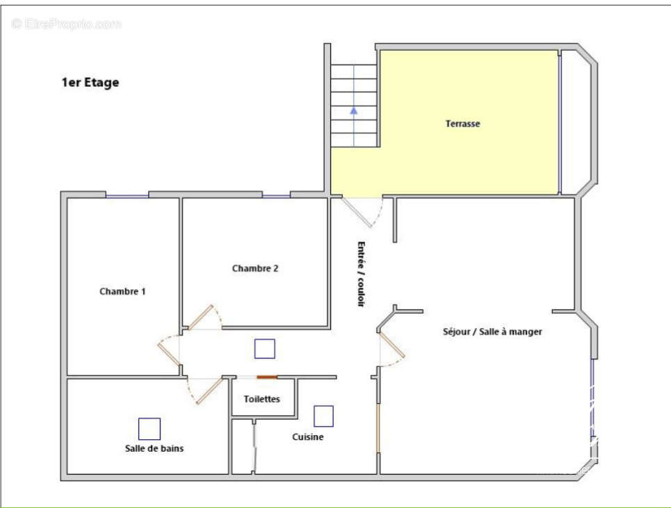 Appartement à NIMES