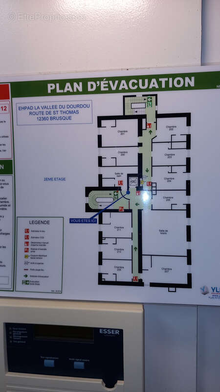 Commerce à BRUSQUE