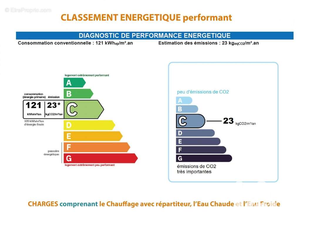 Photo 2 - Appartement à TOURS