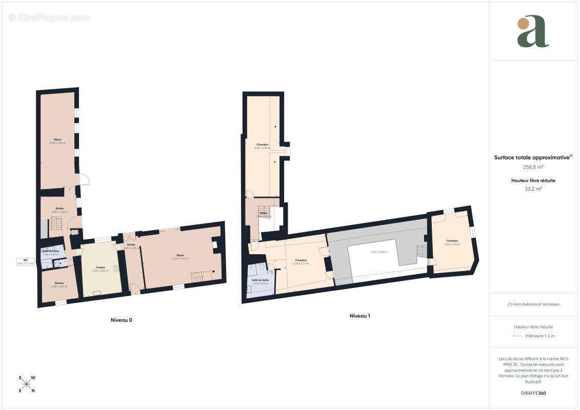 Maison à GALLARDON