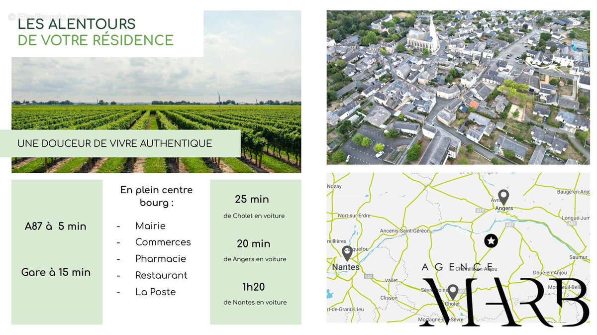 Appartement à RABLAY-SUR-LAYON