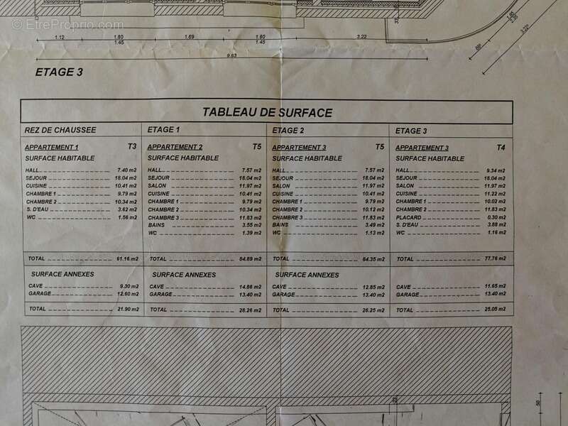 Appartement à CHOLET