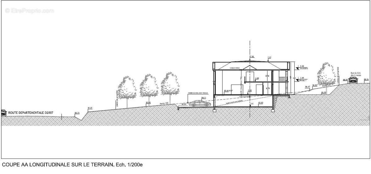 Terrain à MONTARGIS