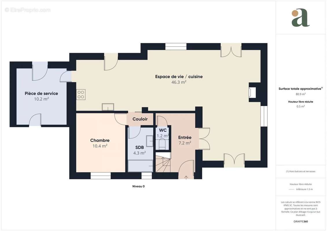 Maison à LE CROISIC