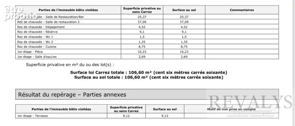 Alpes maritimes (06) - nice centre ville gambetta - a vendre local commercial 86m2 terrasse et extraction + studio independant 2 - photo 9