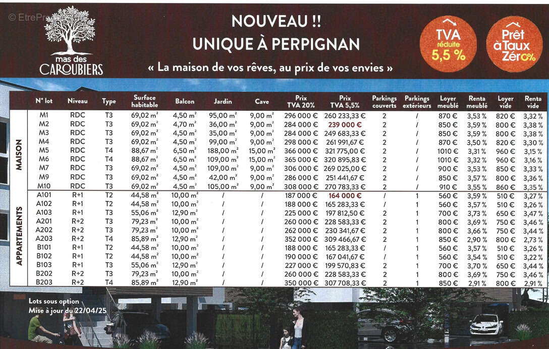 Photo 4 - Maison à PERPIGNAN