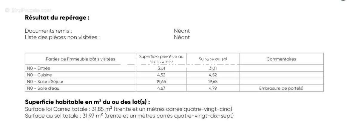 Appartement à PARIS-15E