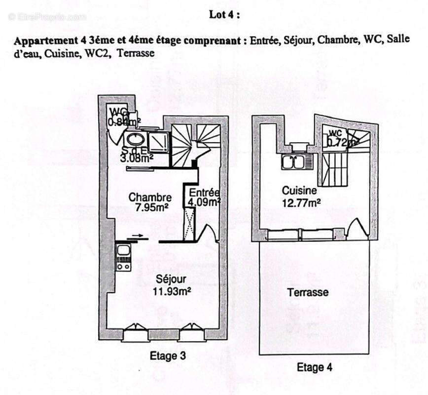 Appartement à NARBONNE