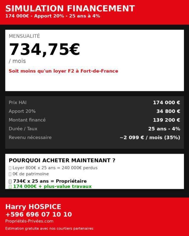 EXCLUSIVITE - FORT-DE-FRANCE - RARE 470m² - Maison 7P 119m² - 2x F2 - Idéal investisseur ou famille - 174 000 - photo 14