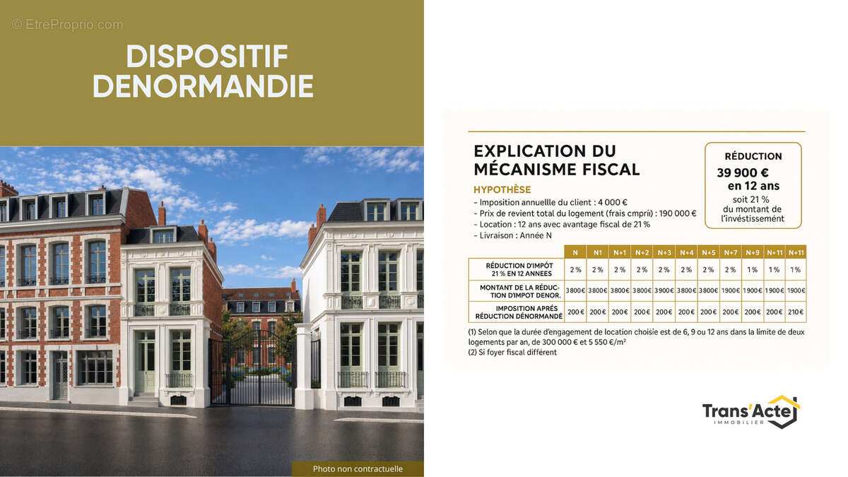 Appartement à ARRAS