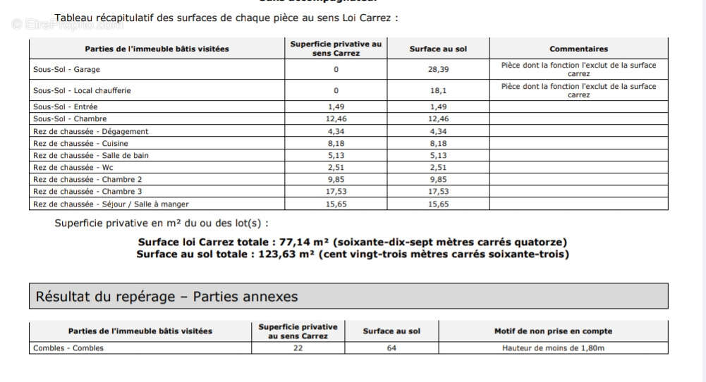 Maison à PONTAULT-COMBAULT
