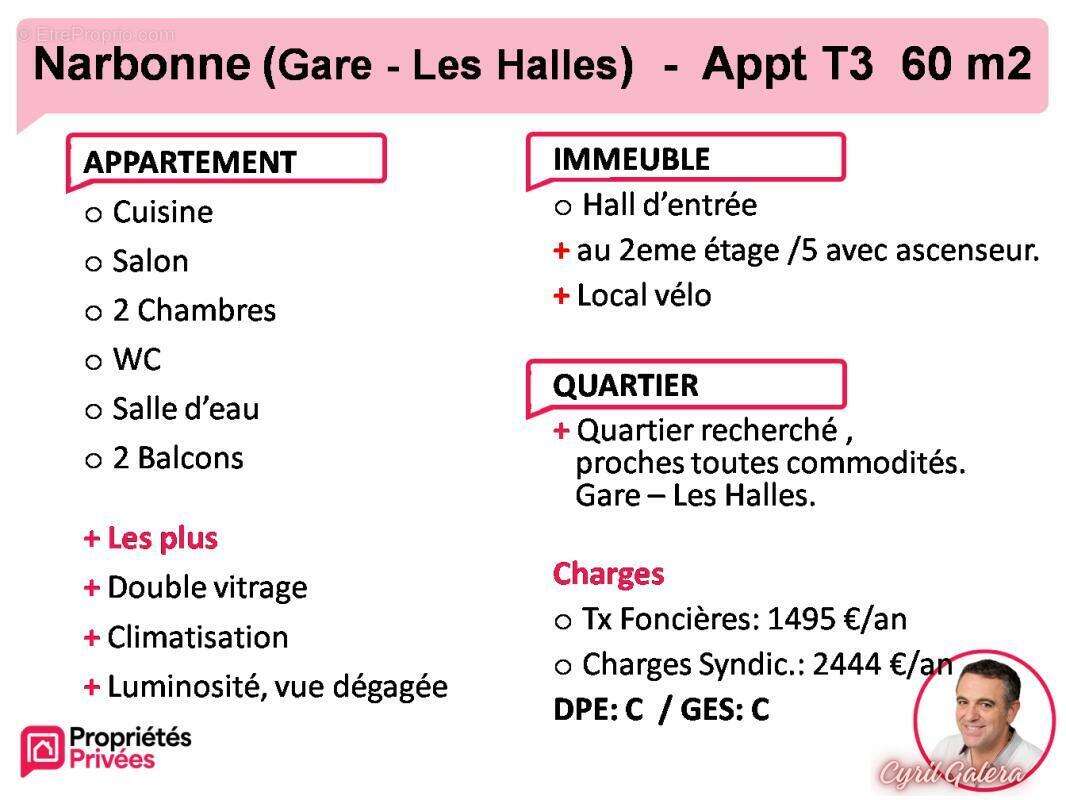 Appartement à NARBONNE