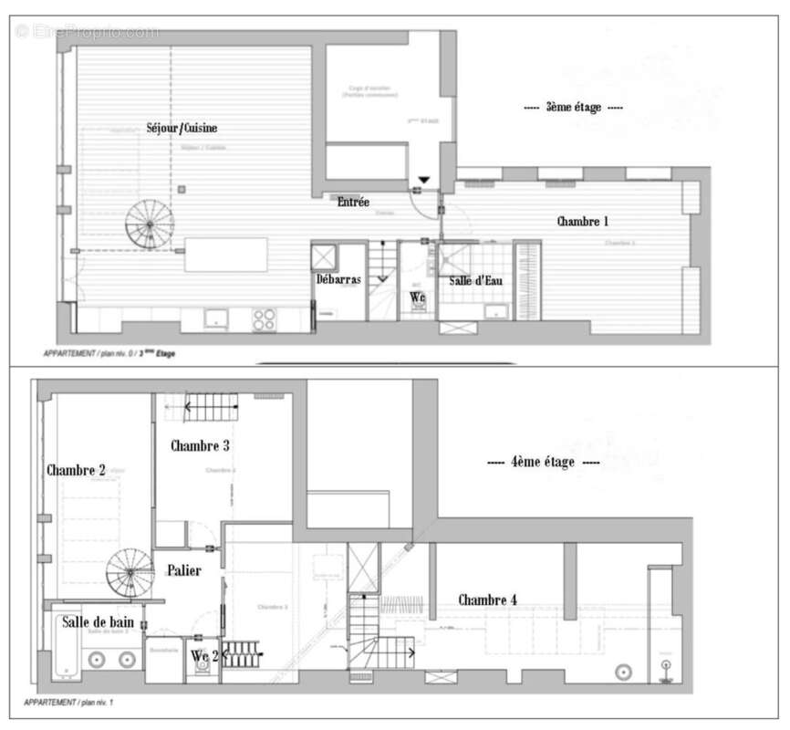 Appartement à PARIS-9E