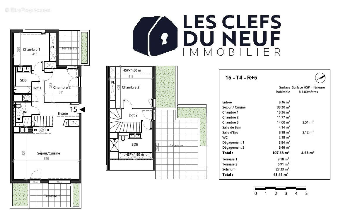 Appartement à TOULOUSE