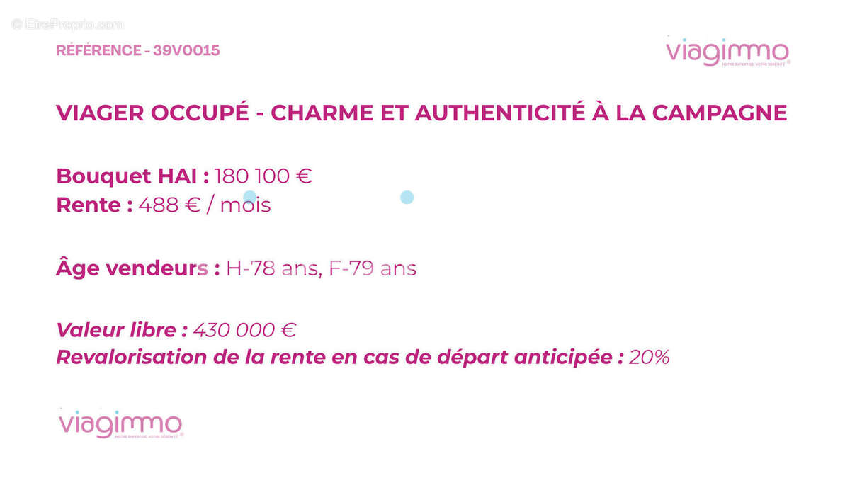 Maison à NUEIL-LES-AUBIERS