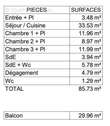 Appartement à LA ROCHELLE