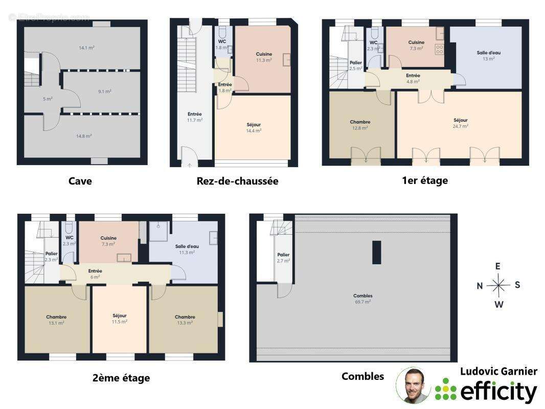 Appartement à SAINT-HILAIRE-DU-HARCOUET
