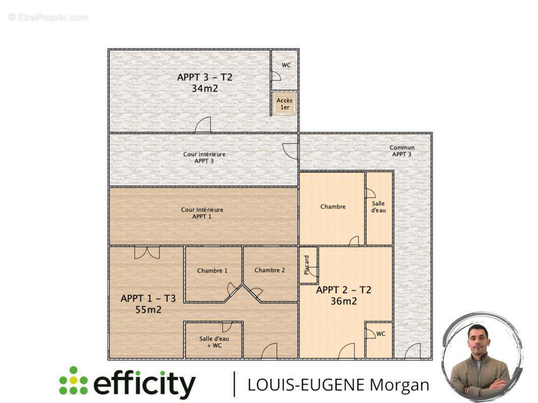 Appartement à LOUDUN