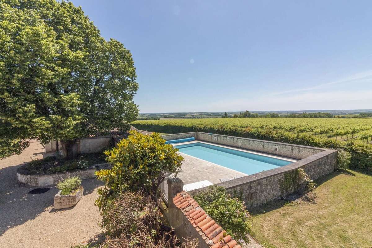 Maison à CHATEAUNEUF-SUR-CHARENTE