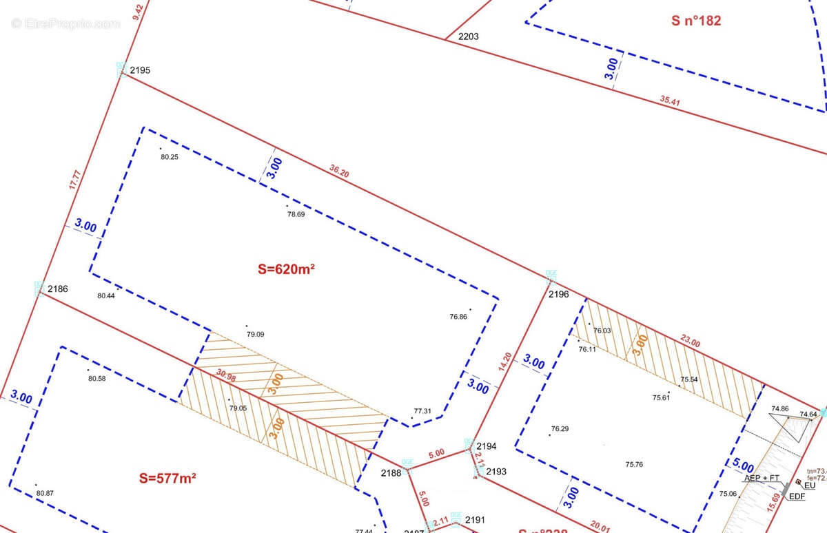 Terrain à LA CALMETTE