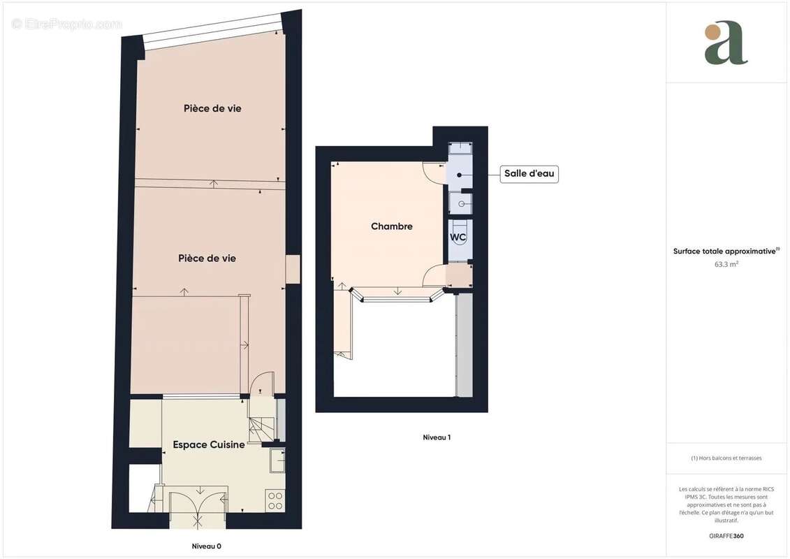 Appartement à PARIS-5E