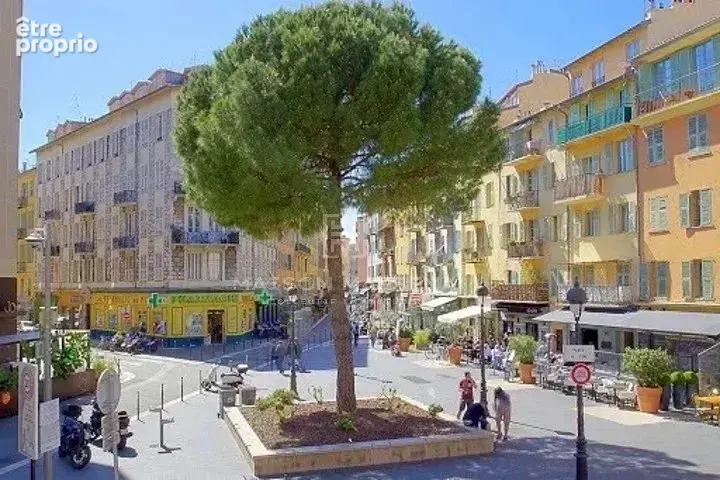 Commerce à NICE