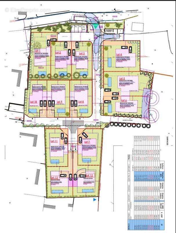 Terrain à LA CIOTAT