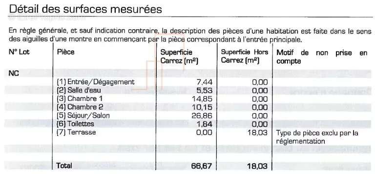 Appartement à NIEDERHAUSBERGEN
