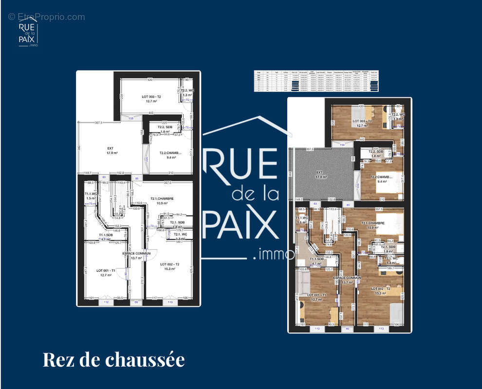 Appartement à CHATELLERAULT