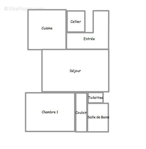 Appartement à LA MADELEINE