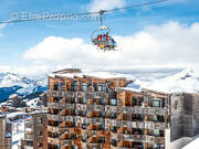 Appartement à MORZINE