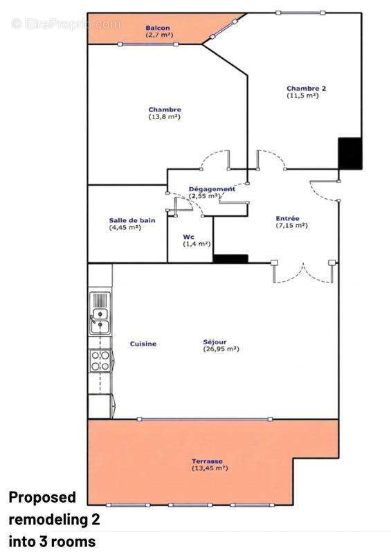 Appartement à NICE